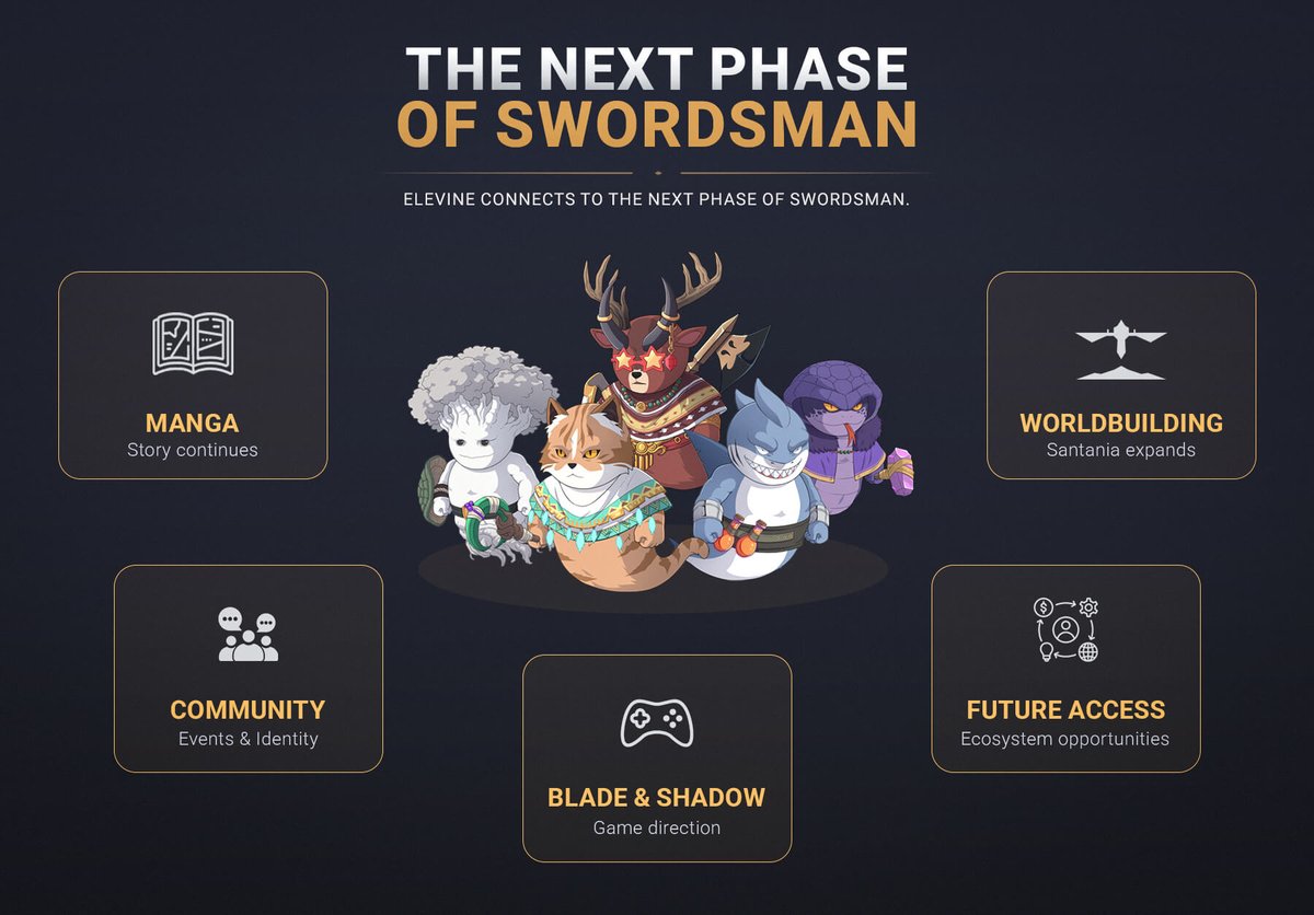 Swordsman tweet media