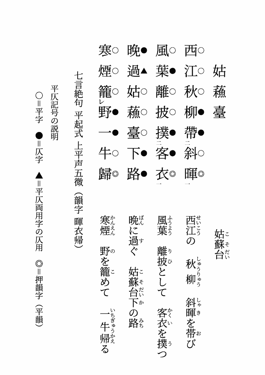 漢詩作法入門講座.中国古典詩＠滄洲老爺(@kansisahou) / Posts / X
