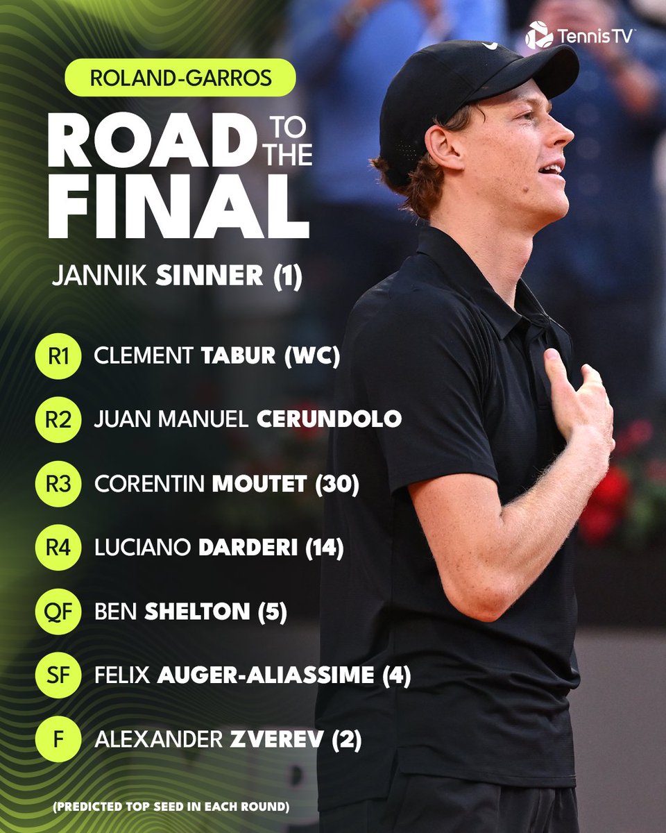 Tennis TV tweet media