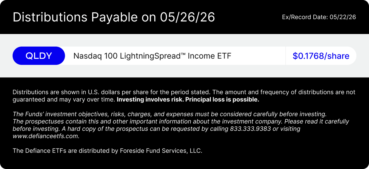 Defiance Investments tweet media