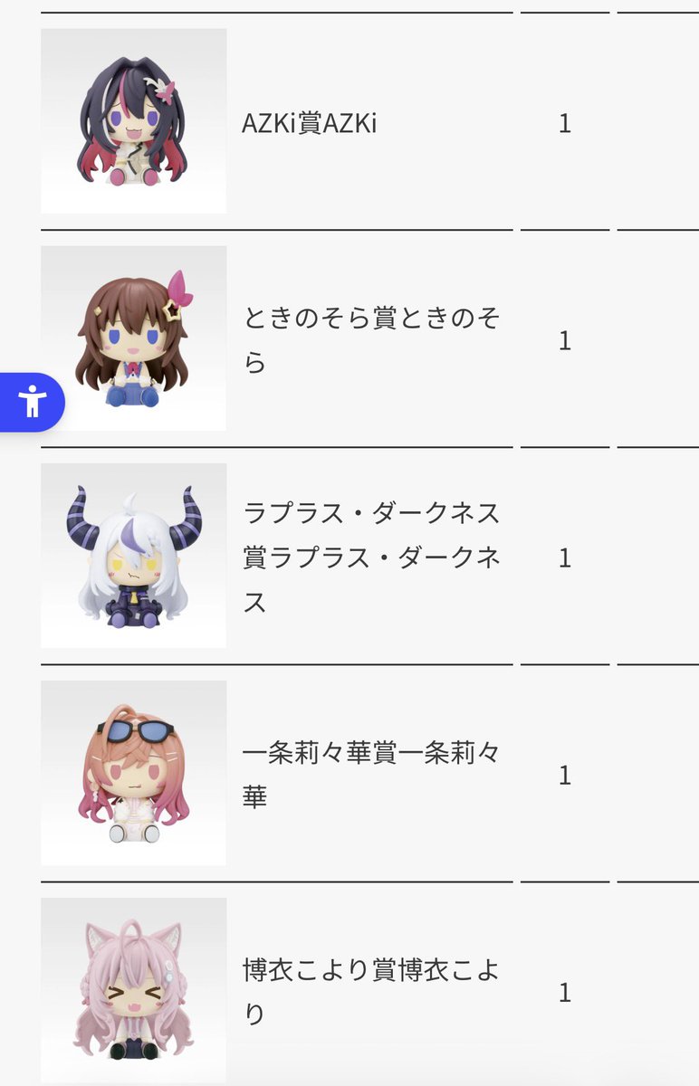 わちょ tweet media