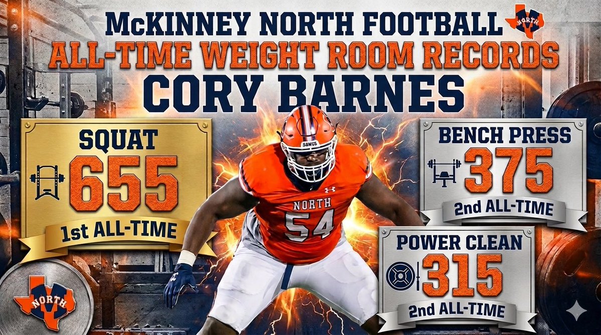 McKinney North Football tweet media