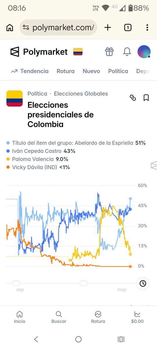 EL SARGENTO CARRASPUNCIO tweet media