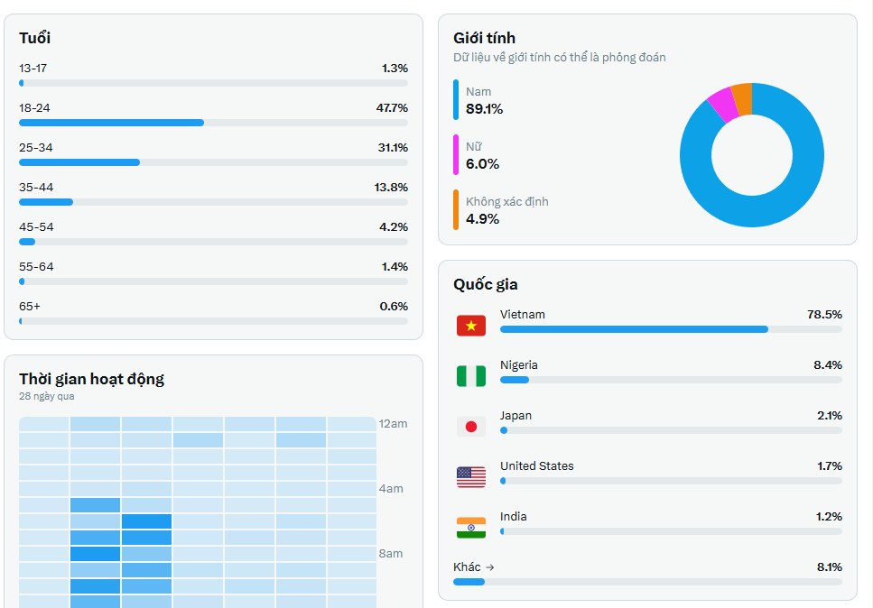 HiddenEVVN tweet media