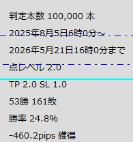 エルム tweet media
