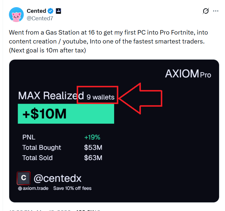 Crypto Analyst tweet media
