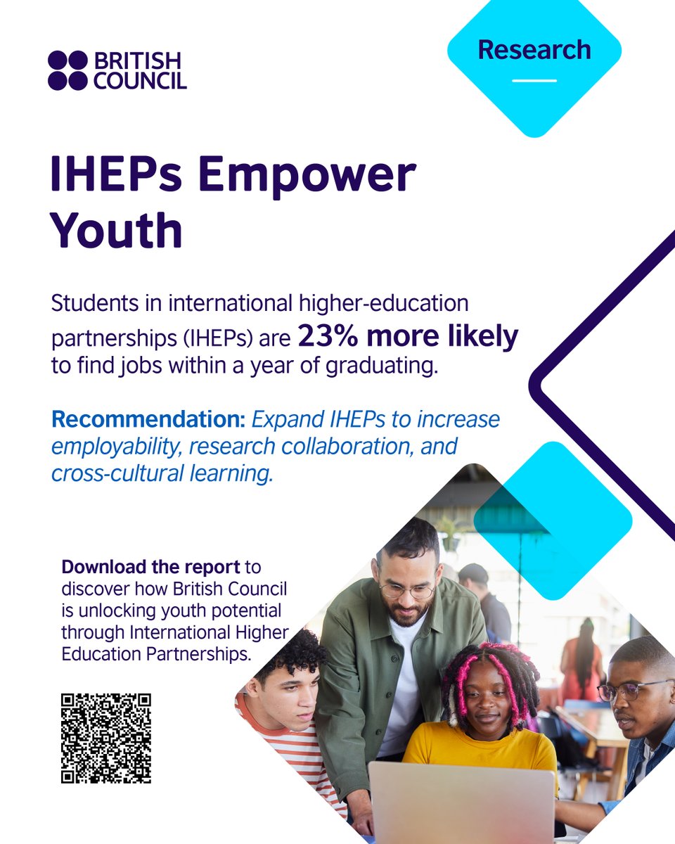 zaBritish's tweet photo. When UK and African universities collaborate with real intent, young people win. Our new report shows what that looks like in practice. 📖 👉https://t.co/ddDedghhoY 

 #BritishCouncil #EducationForAll https://t.co/ZMJTIkjeD8