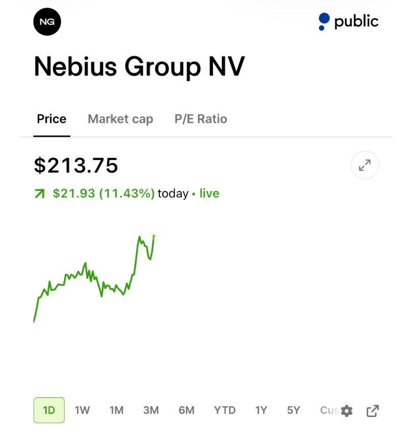 StockSavvyShay's tweet photo. $NBIS is up over 11% after sending new customers a $NVDA GPU price hike starting in June.

AI compute scarcity is giving Nebius pricing power with H100s moving from $2.95/hr to $3.85/hr and B200s from $5.50/hr to $7.15/hr. https://t.co/E7p2iXjvJ6