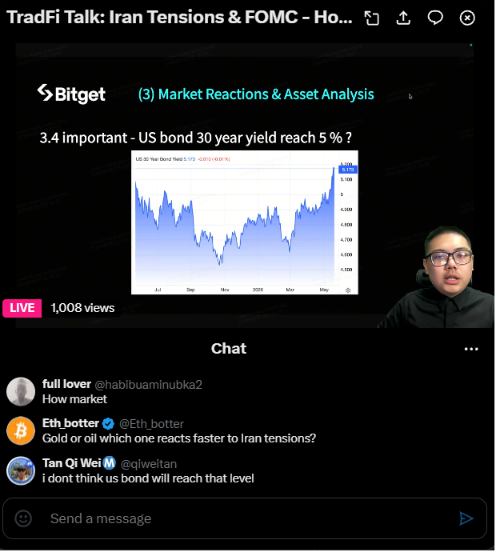 qiweitan's tweet photo. @Bitget_TradFi clear analyis and prediction https://t.co/DsmdkWeSV3