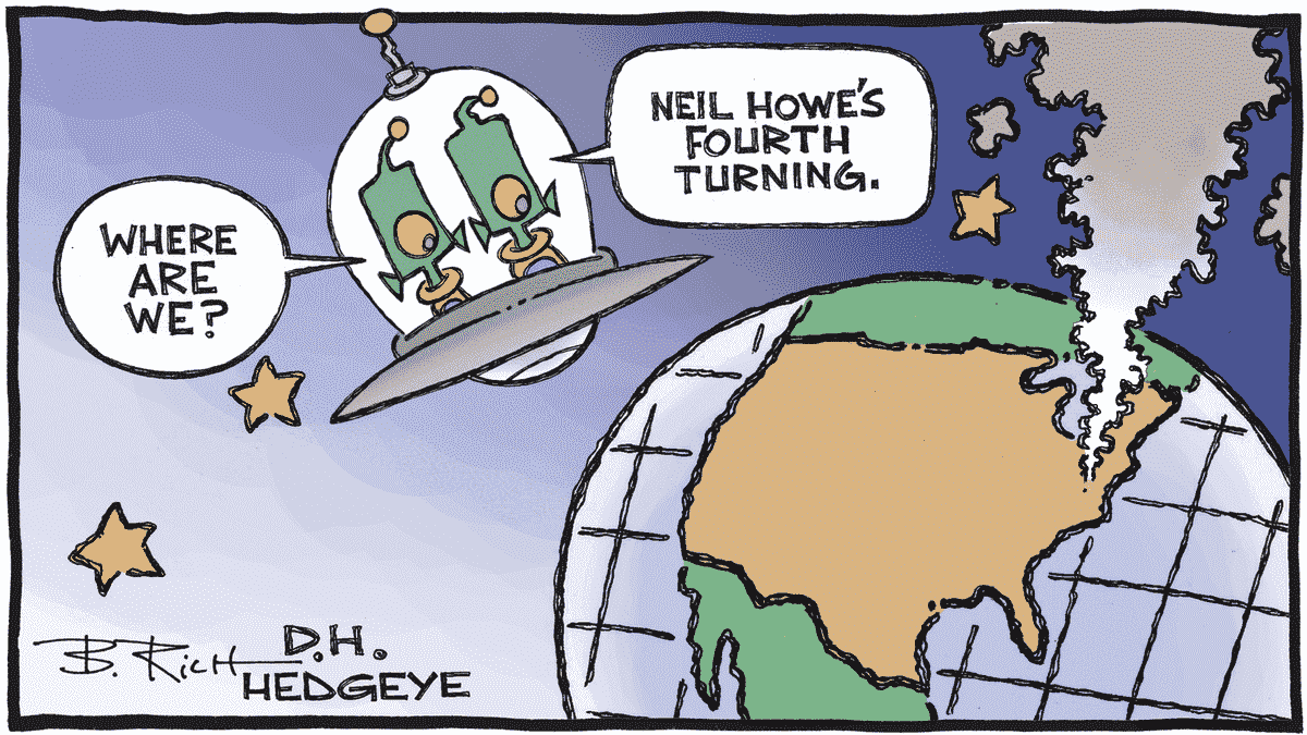 Hedgeye's tweet photo. https://t.co/OomqW2BshV