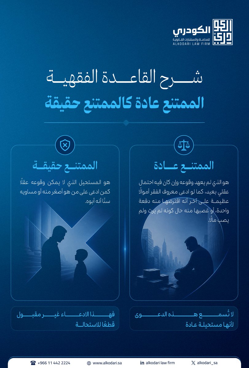Alkodari_sa's tweet photo. الفرق بين المستحيل عادةً… والمستحيل حقيقةً قد يغيّر مصير الدعوى بالكامل.
فالقانون لا ينظر فقط إلى وقوع الأمر، بل إلى مدى إمكانية تصديقه عقلًا ومنطقًا. https://t.co/D6CQIq2Rnn