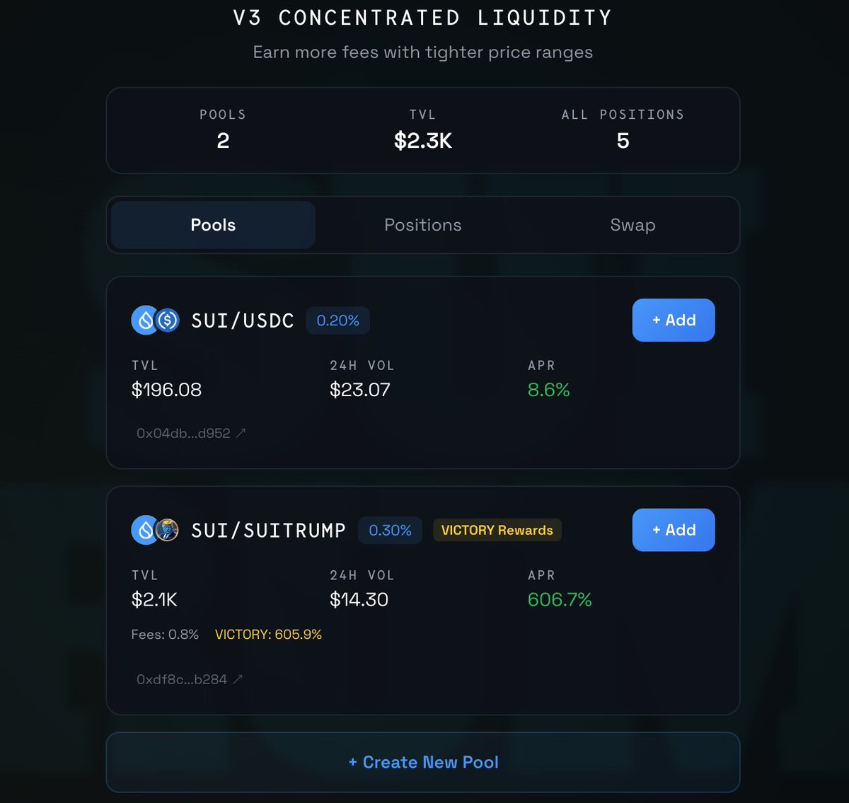 SUITRUMPCOIN's tweet photo. I have opened up the SuiDex V3 section at https://t.co/P54nMt2lLv

For the next three days there's 50,000 Victory Tokens available every day to SuiTrump/Sui LP providers + trading fees while we work to get it live on @suidexHQ .

Try it out! Fully Audited. Create a nice range with sui and suitrump. And earn some incentivized rewards.

Currently 600% APR 😇😇