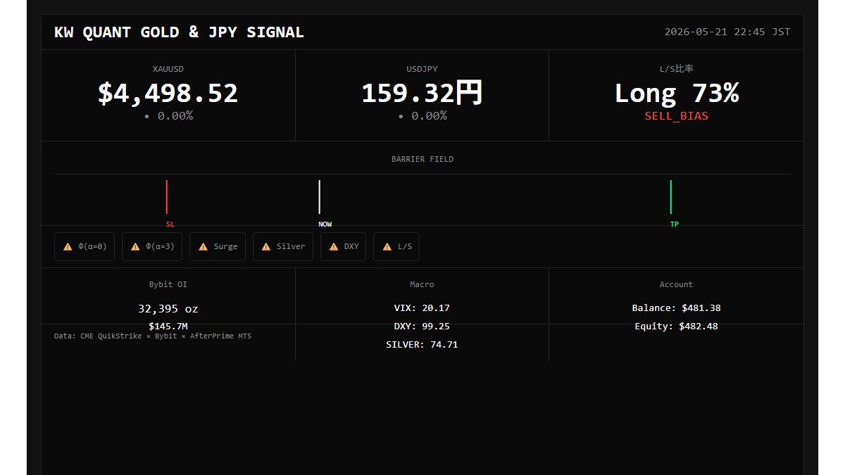 keith.w@FX・Crypto tweet media