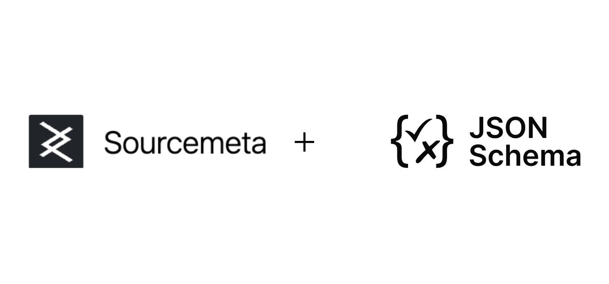JSON Schema tweet media