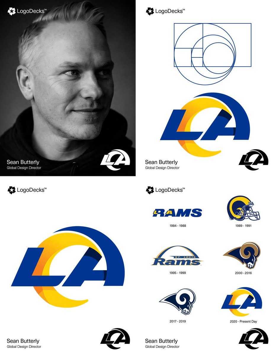 LogoDecks's tweet photo. Beyond the Horn: The Mathematical Secret Inside the LA Rams Logo.

Sean Butterly, a Global Design Director at Nike, was a primary architect behind the Los Angeles Rams' 2020 visual identity, leading technical execution within the Nike Graphic Identity Group. Butterly utilized the golden ratio (Fibonacci sequence) to dictate the specific curvature of the ram's horn, aiming to harmonize the flight of a football with Pacific Coast waves. This two-year collaborative project involved Rams Senior Creative Director Cory Befort and COO Kevin Demoff, alongside designers from the NFL and agency Anomaly. Together, they developed the modern "LA" monogram and Ram Head to bridge the franchise’s history with the architecture of SoFi Stadium.

#logodecks