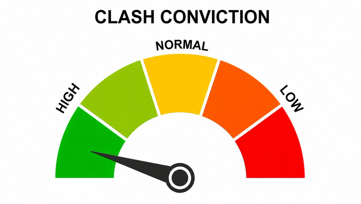 CLASH by CryptosRUs tweet media