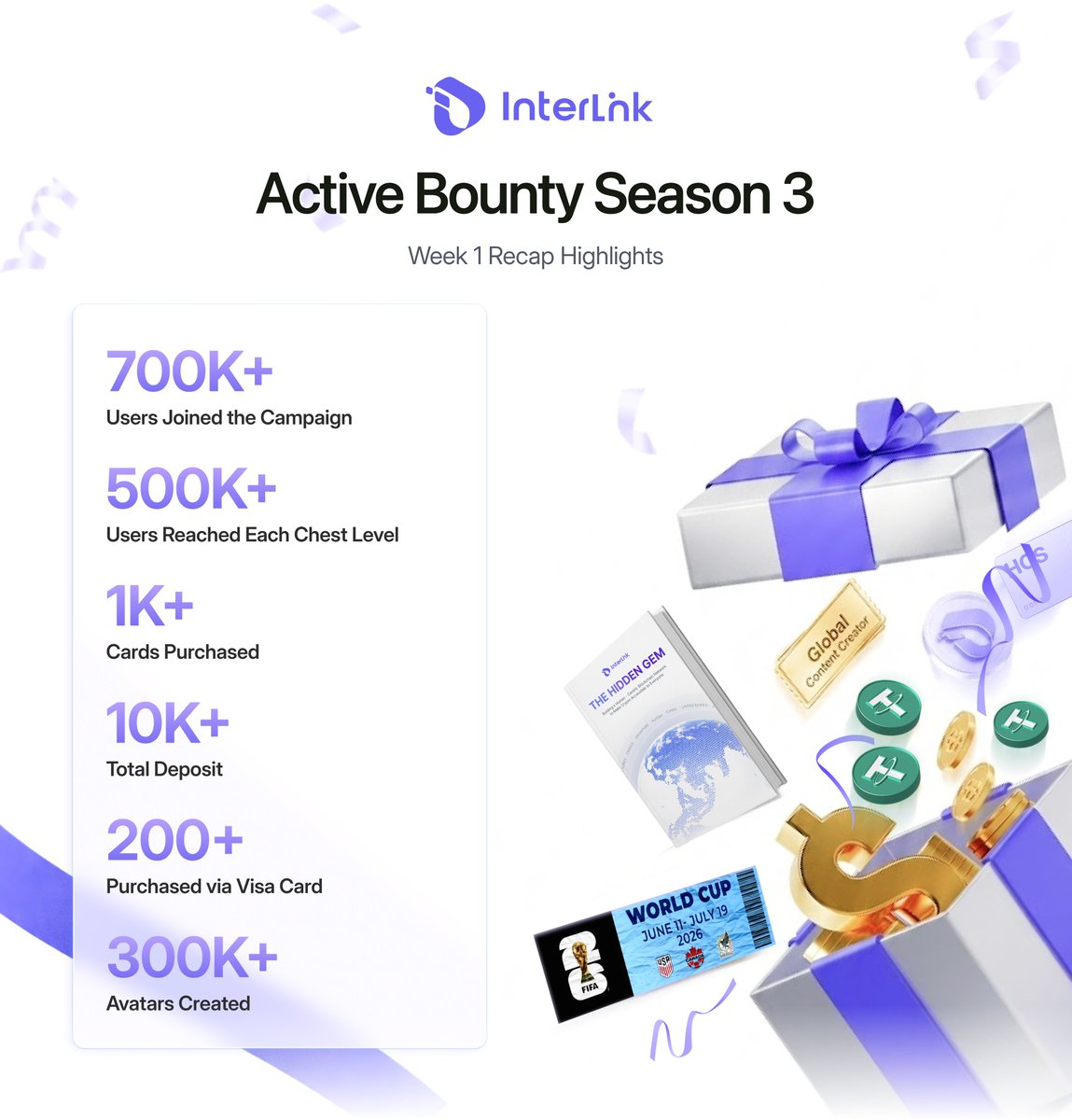 InterLink Labs 👤 + 🌐 tweet media