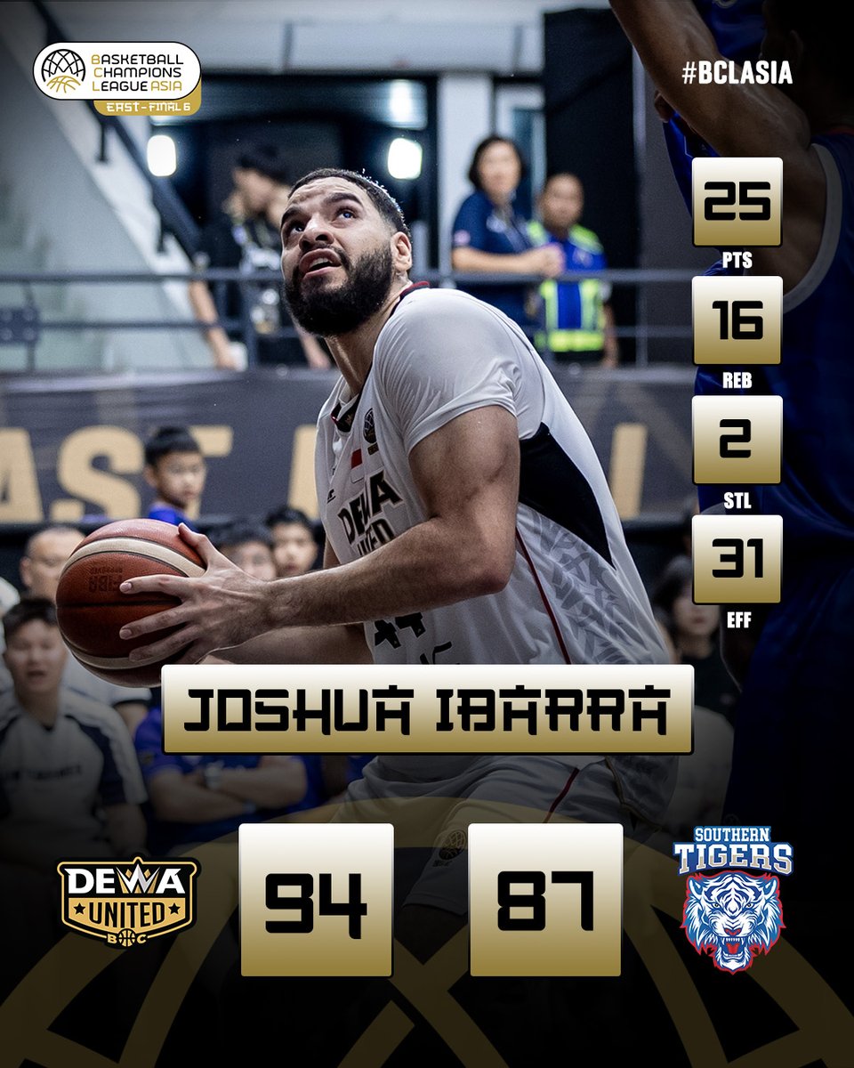 BCL_Asia's tweet photo. Dew United come back late in the last quarter to deny Johor Souther Tigers a spot in the semi-finals ✋

#BCLAsia https://t.co/bqxvVZae5m