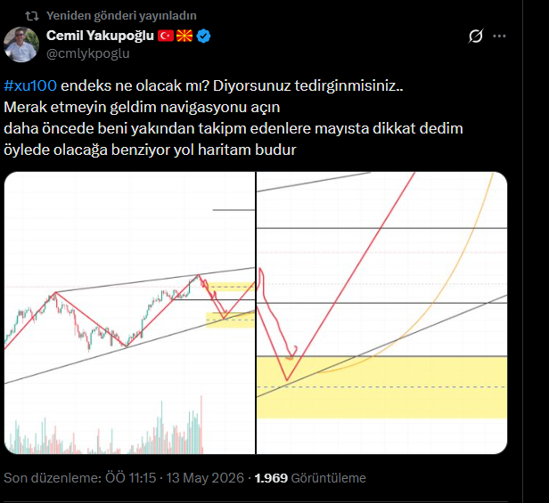 cmlykpoglu's tweet photo. #xu100 bu paylaşımıma küfürlü yanıt veren kişiye cevabımı piyasa verdi..... 
Bu mecrada karşılıksız hiçbirşey beklemeden gördüklerimi ve bildiklerimi takipçilerimle paylaşmaya çalışıyorum. Buna şahit olan takipçilerimi yorumlara bekliyorum. 
not: endeks 13710 görüldü https://t.co/iMCFMGdPCB