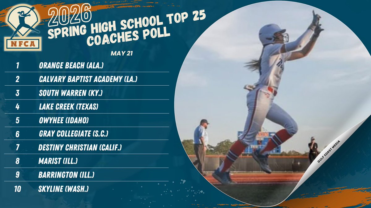 National Fastpitch Coaches Association tweet media