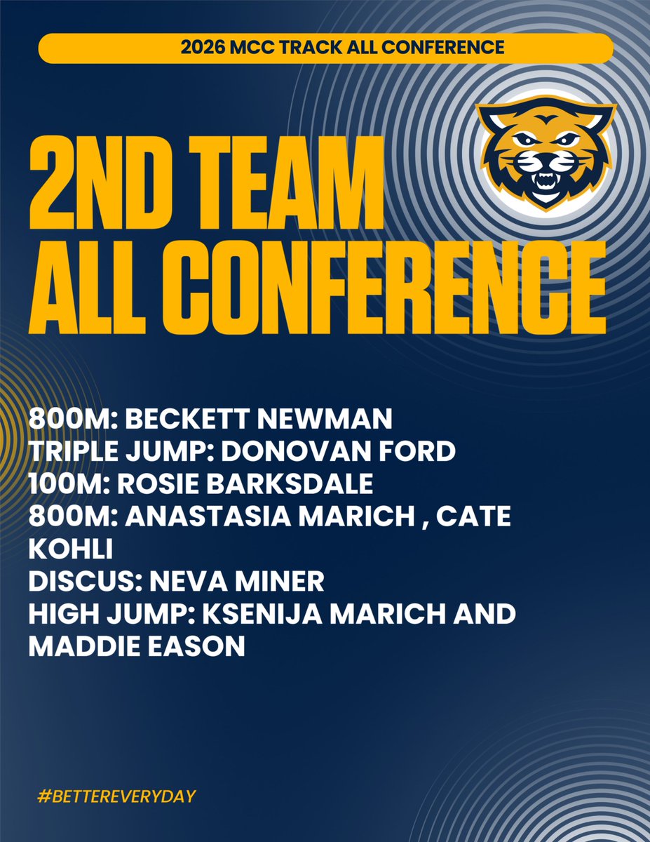 USMathletics's tweet photo. Congratulations to these Track athletes earning All Conference honors! Way to go Wildcats! 
@usmsocial @USMAthleticsAD #BetterEveryday https://t.co/29gWsnDi3t