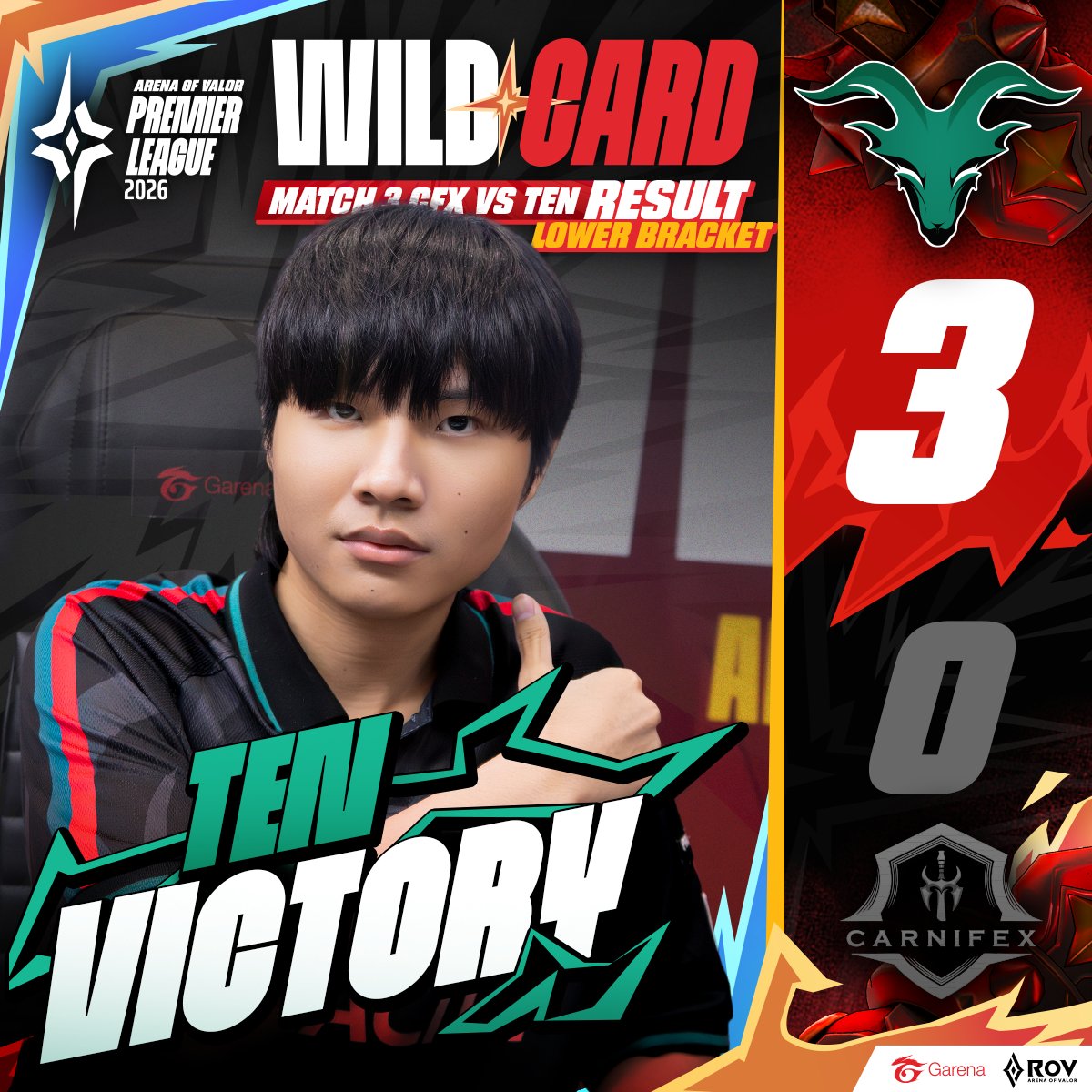 Garena RoV Thailand tweet media