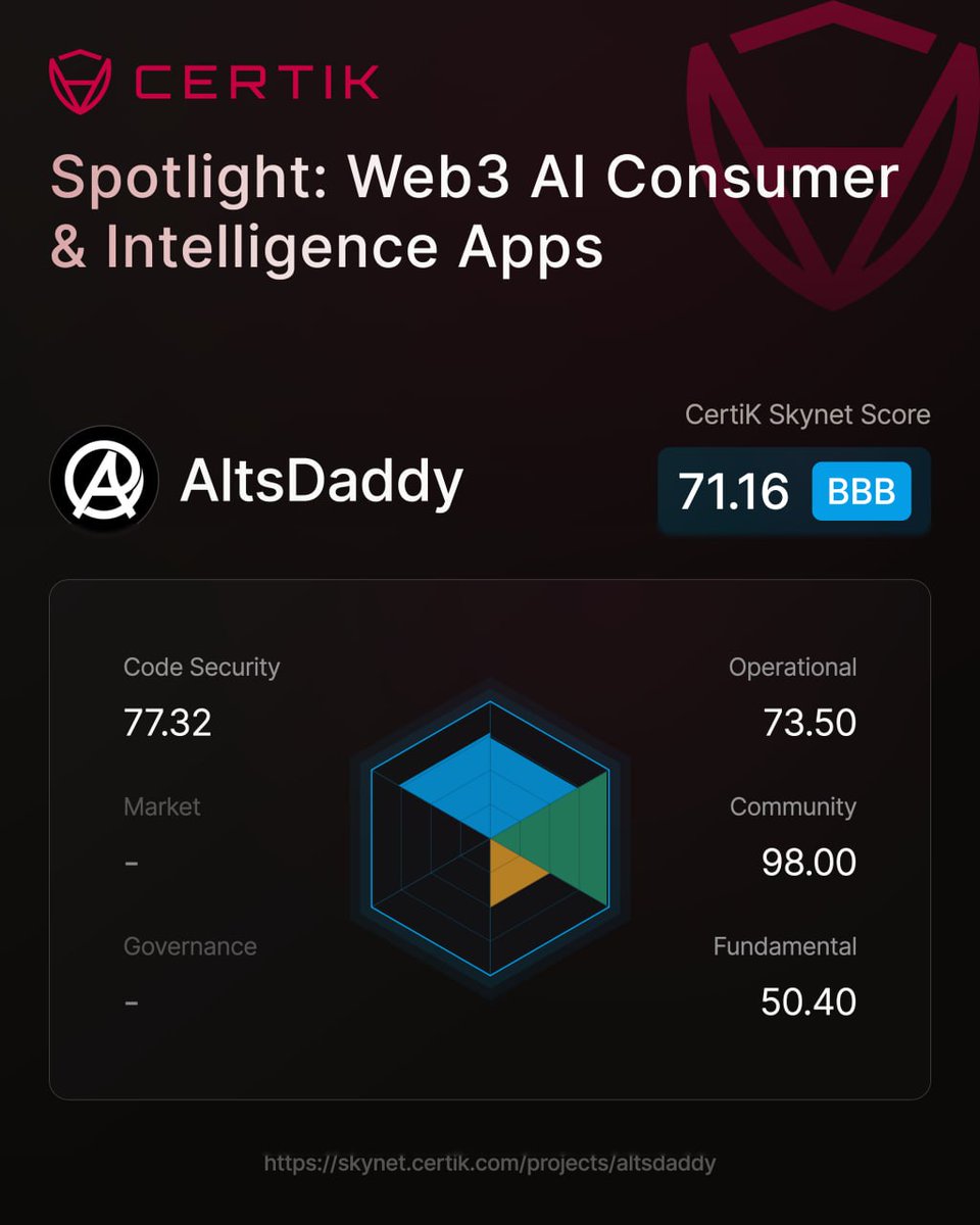 AltsDaddy tweet media