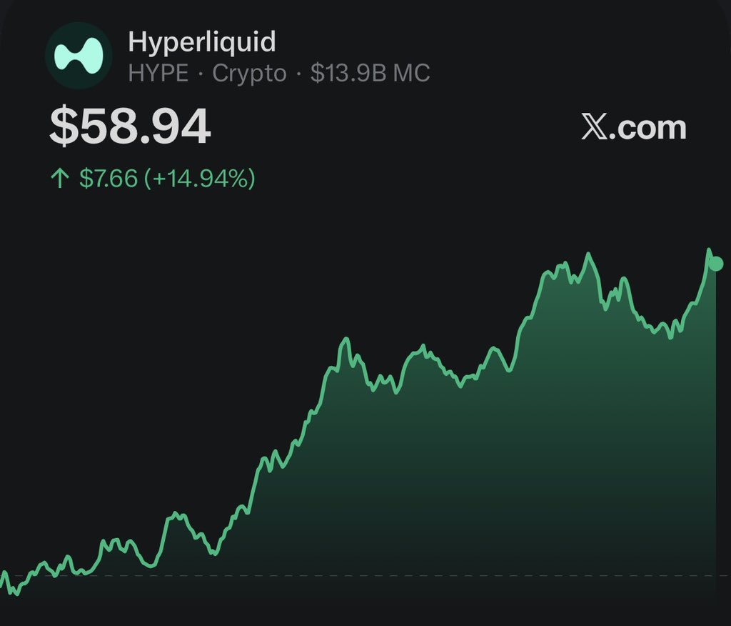 Crypto Barbwire ⚡️ tweet media