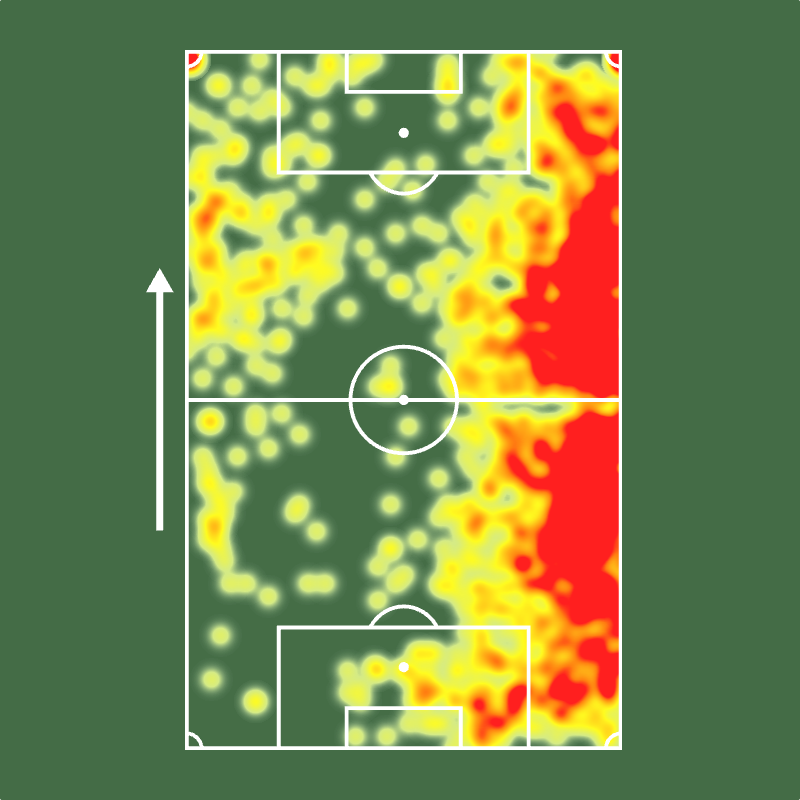 Sofascore Brasil tweet media
