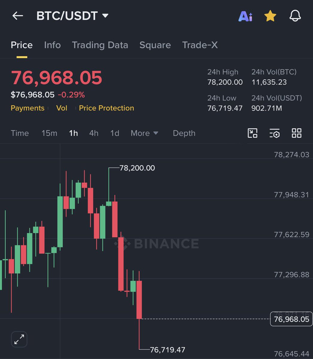 Ash Crypto tweet media