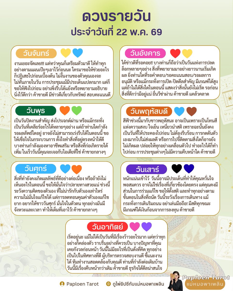 Paploen Tarot tweet media