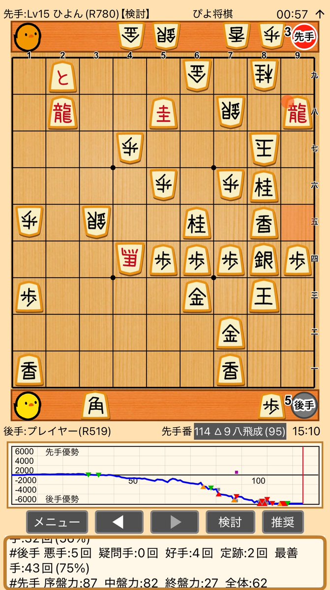 ジュジュ tweet media