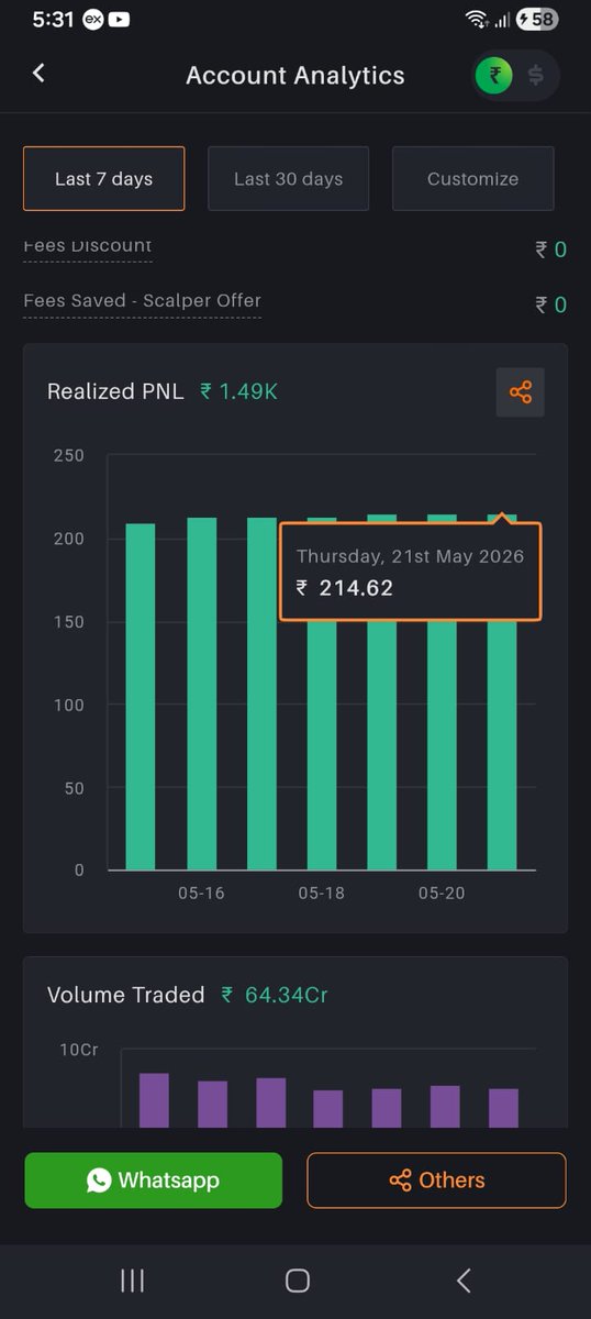 PRAKUL JOSHI (NIFTY Engineer)👑 tweet media