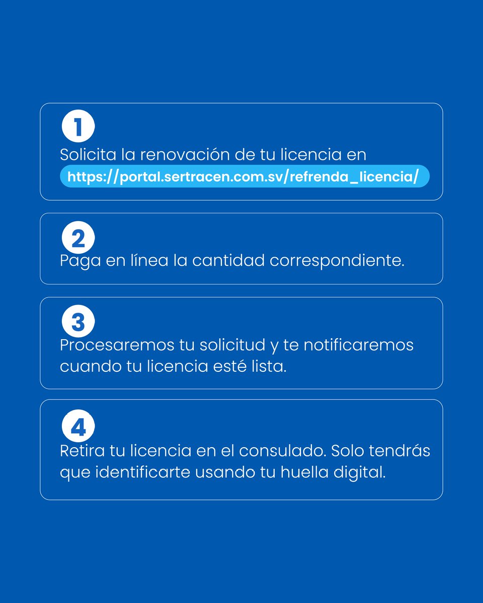 Consulados de El Salvador en Estados Unidos tweet media