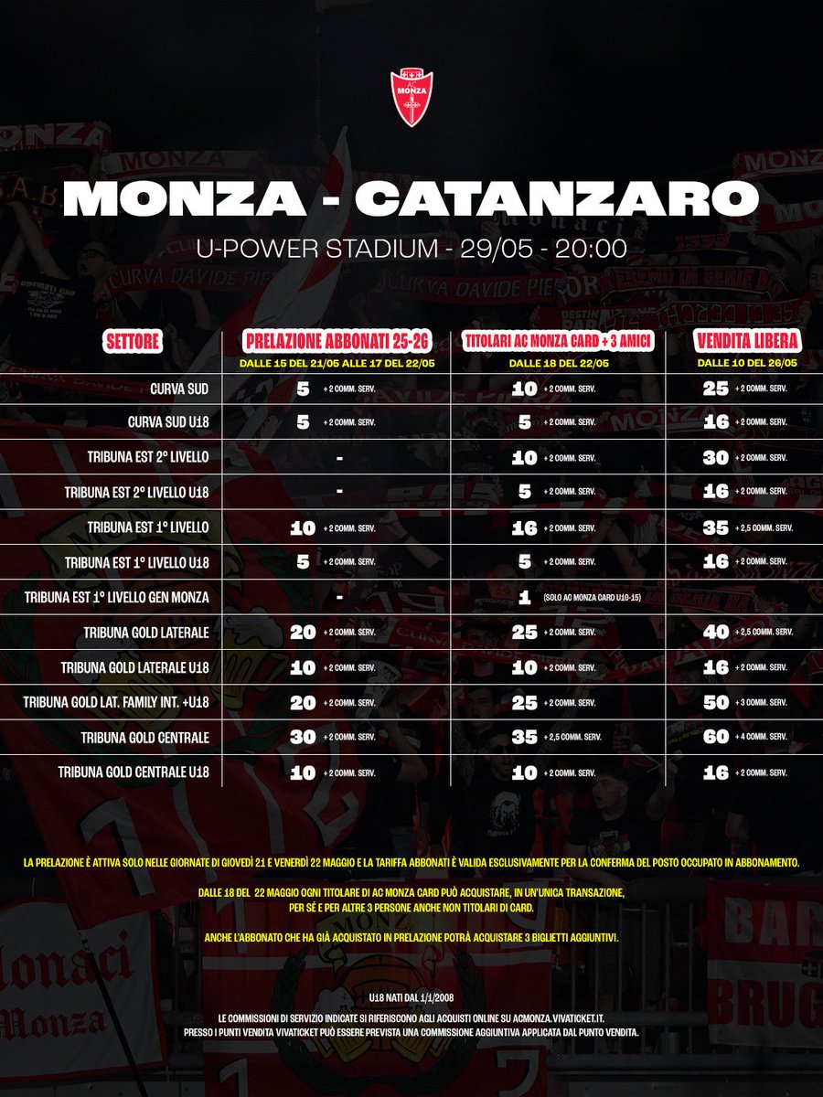 AC Monza tweet media