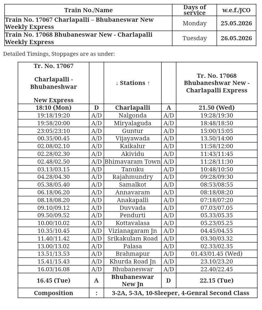 Andhra Railway Forum tweet media
