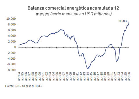 Gladiador Merval tweet media