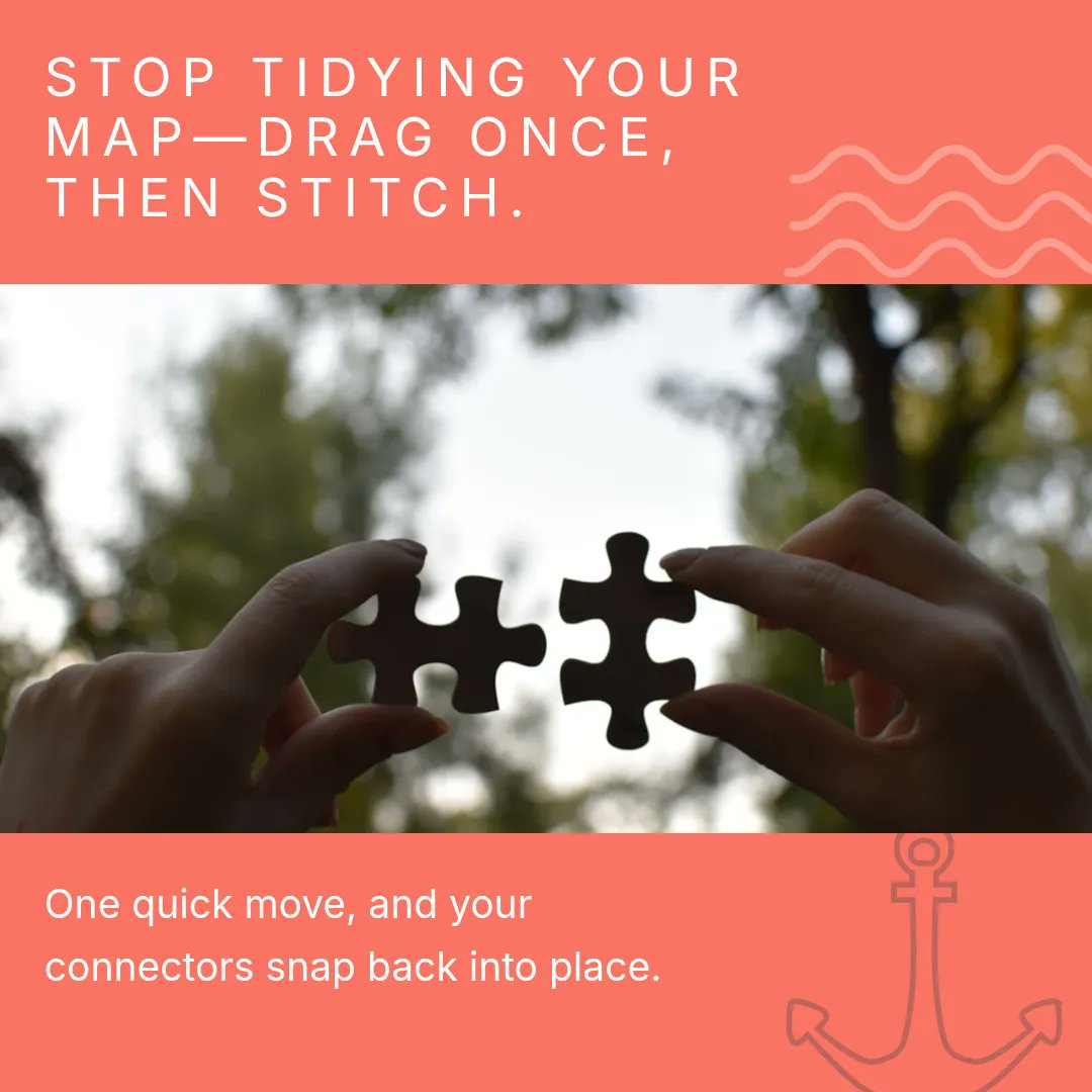 flowodo's tweet photo. Stop tidying your map—drag once, then stitch. We see it all the time: you move a cluster under the right parent… then your connectors look messy, and the whole map feels “rearranged,” not planned. In Flowodo, we drag for speed, pause for a beat, and let AI do the stitching. In https://t.co/pLdXA0u2AX