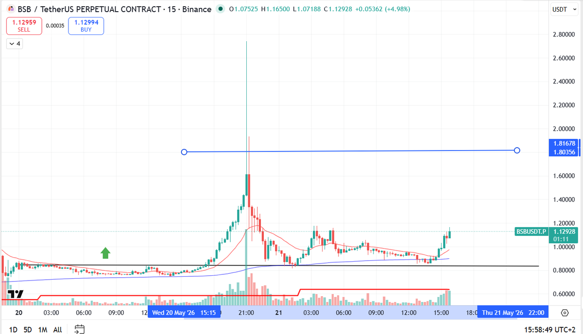 CryptoAlexTrade tweet media
