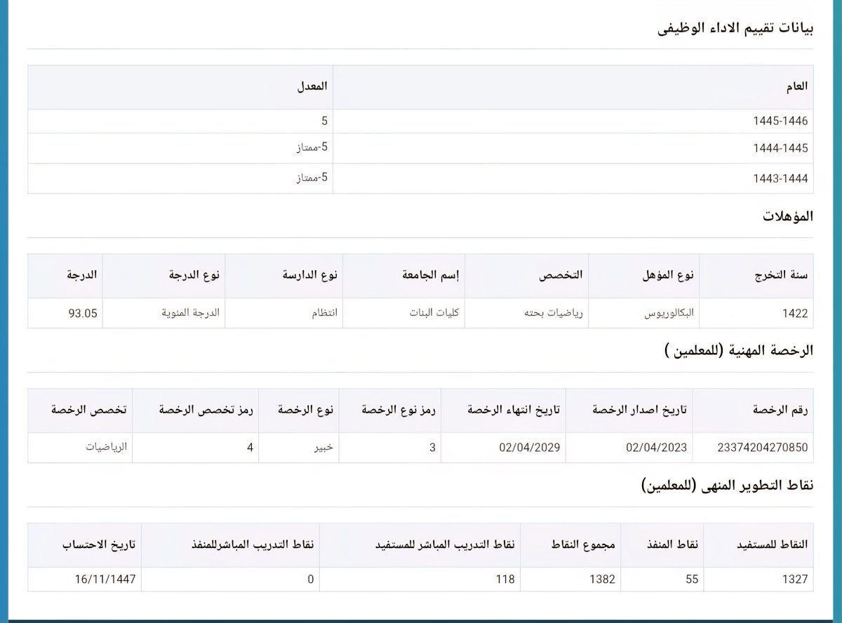زهرة البنفسج. tweet media