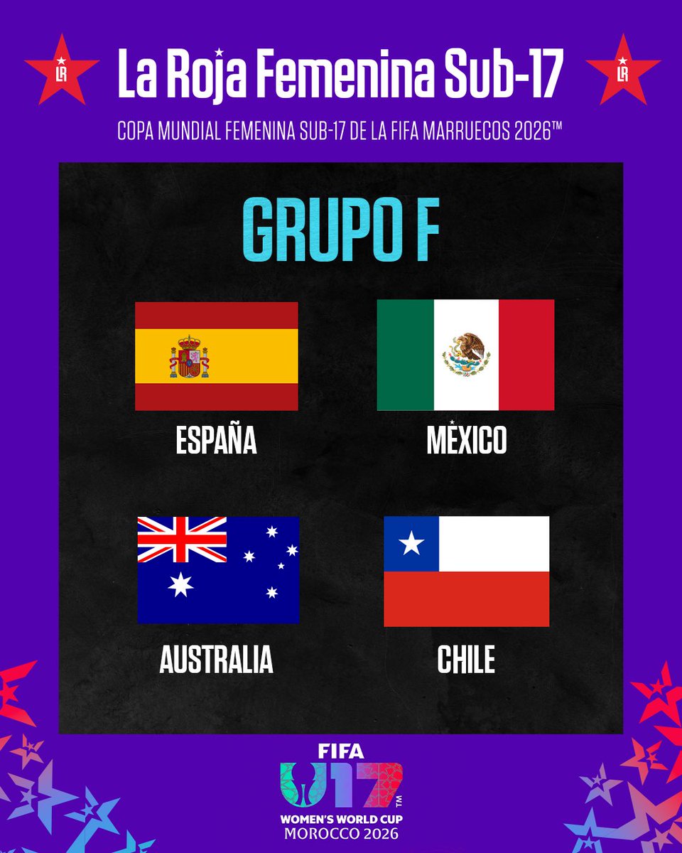 Selección Chilena tweet media