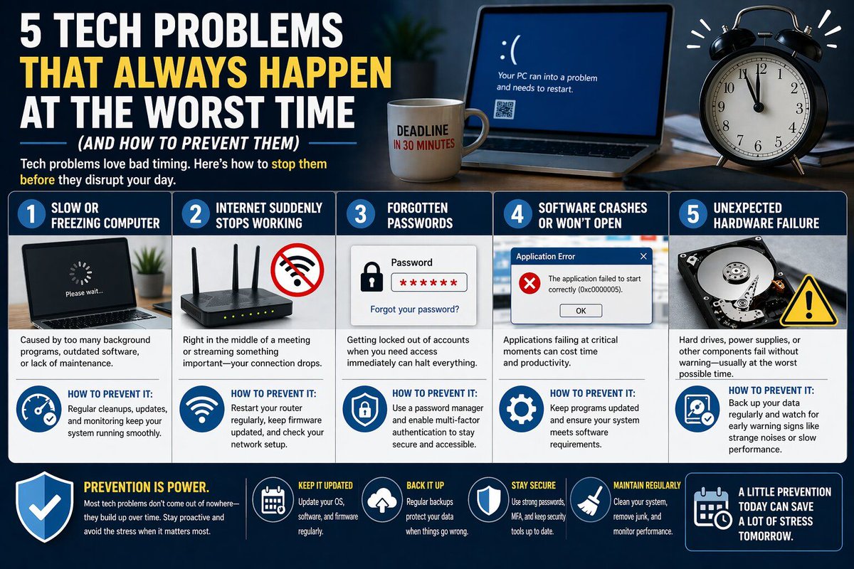 Computer Tech Pro (@ComputerTechPro) / Posts / X