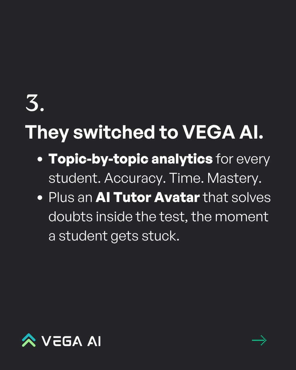 VegaAI_Labs's tweet photo. Every SAT institute has a blind spot.

Most platforms show top-level scores. 

Not which topic each student is actually struggling with.

OnlineChalk switched to VEGA AI. 

Topic-by-topic data + AI Tutor Avatar inside every test.

SAT scores improved. Try @VegaAI_Labs https://t.co/5ndpXXK6Bd