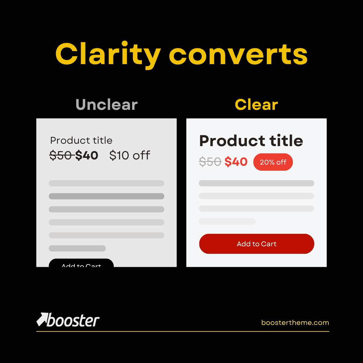 booster_theme's tweet photo. Confused customers do not buy.

If your value is not clear immediately, you lose the sale.

Clarity drives conversion. 💡✨

Visit our website to know more
→ https://t.co/LGQ002e3o8

#ecommerce #cro #shopifytips #onlinestore https://t.co/i3OOxy1iGi