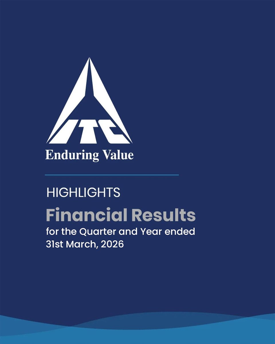 ITC Limited tweet media