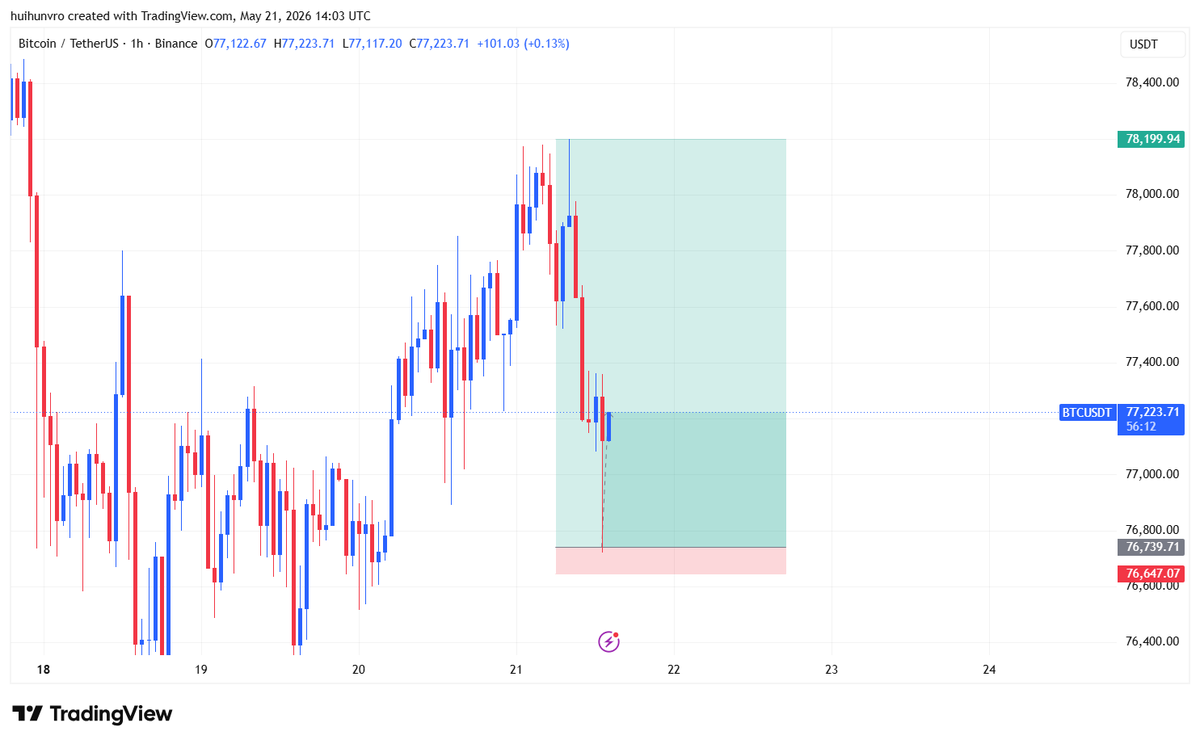 Saurav trades tweet media