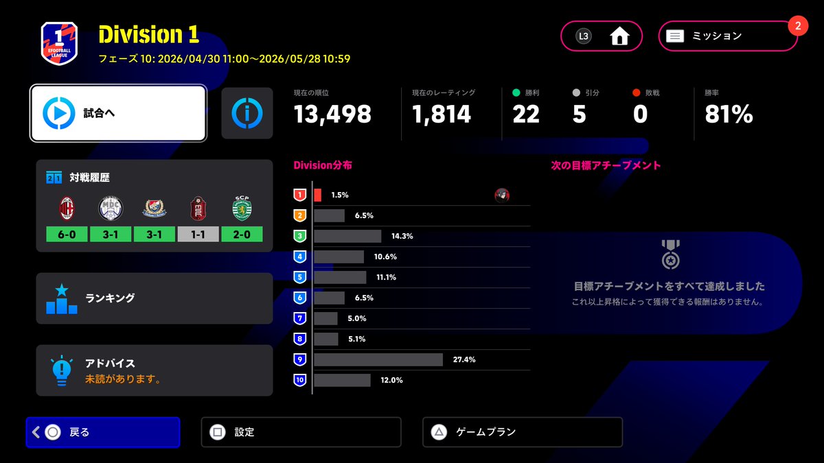 シャトフ tweet media