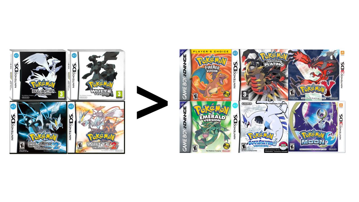 Out of Context Unova tweet media
