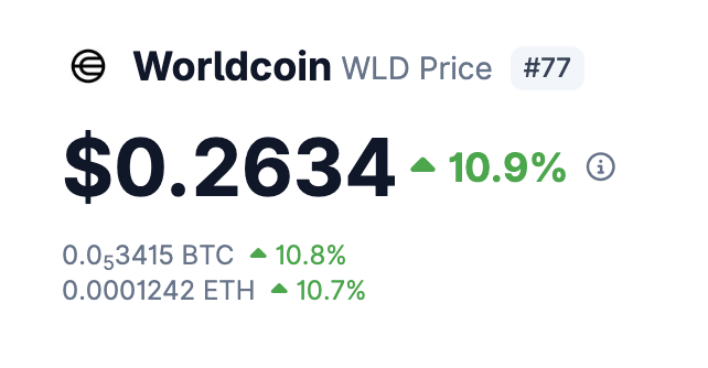 SamAlτcoin.eth ☀️ tweet media