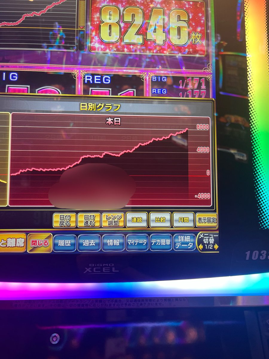 aamo0808's tweet photo. 104ペカ
入46
出8175
+8129枚

全てに感謝
やる事をただやるだけ
引き強で良かった https://t.co/Tjj45Tpxd7